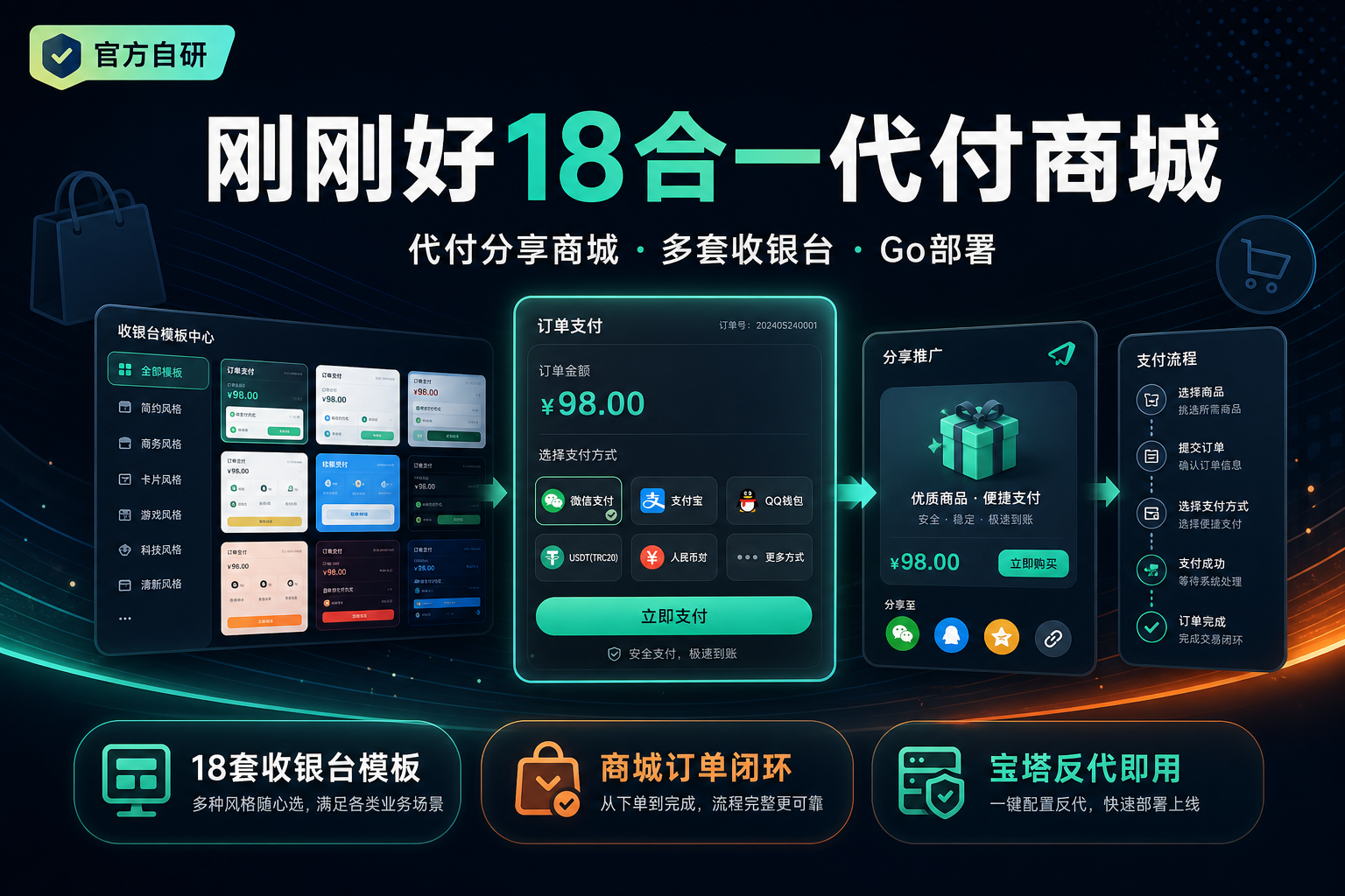 刚刚好18合一代付商城系统